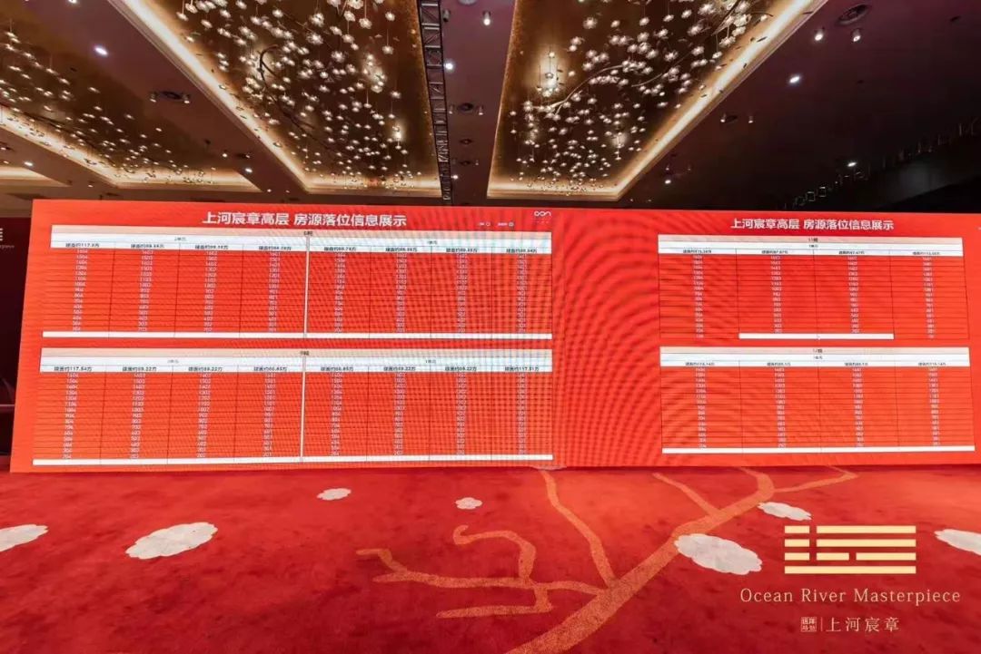 板块内价格最高，杭州首个现房楼盘果然能打！