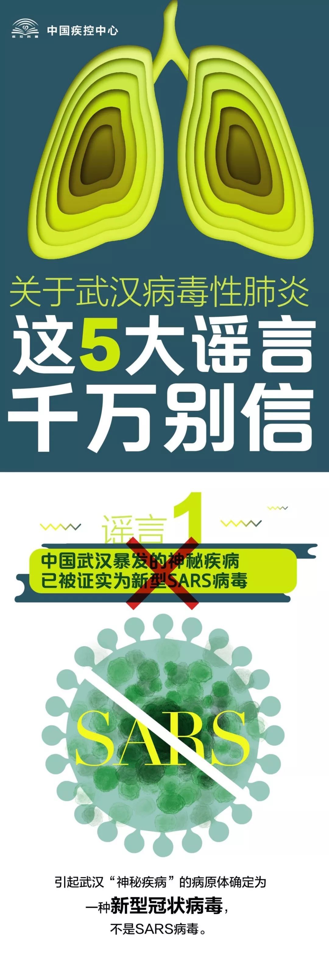 关于武汉病毒性肺炎,这5大谣言 千万别信!