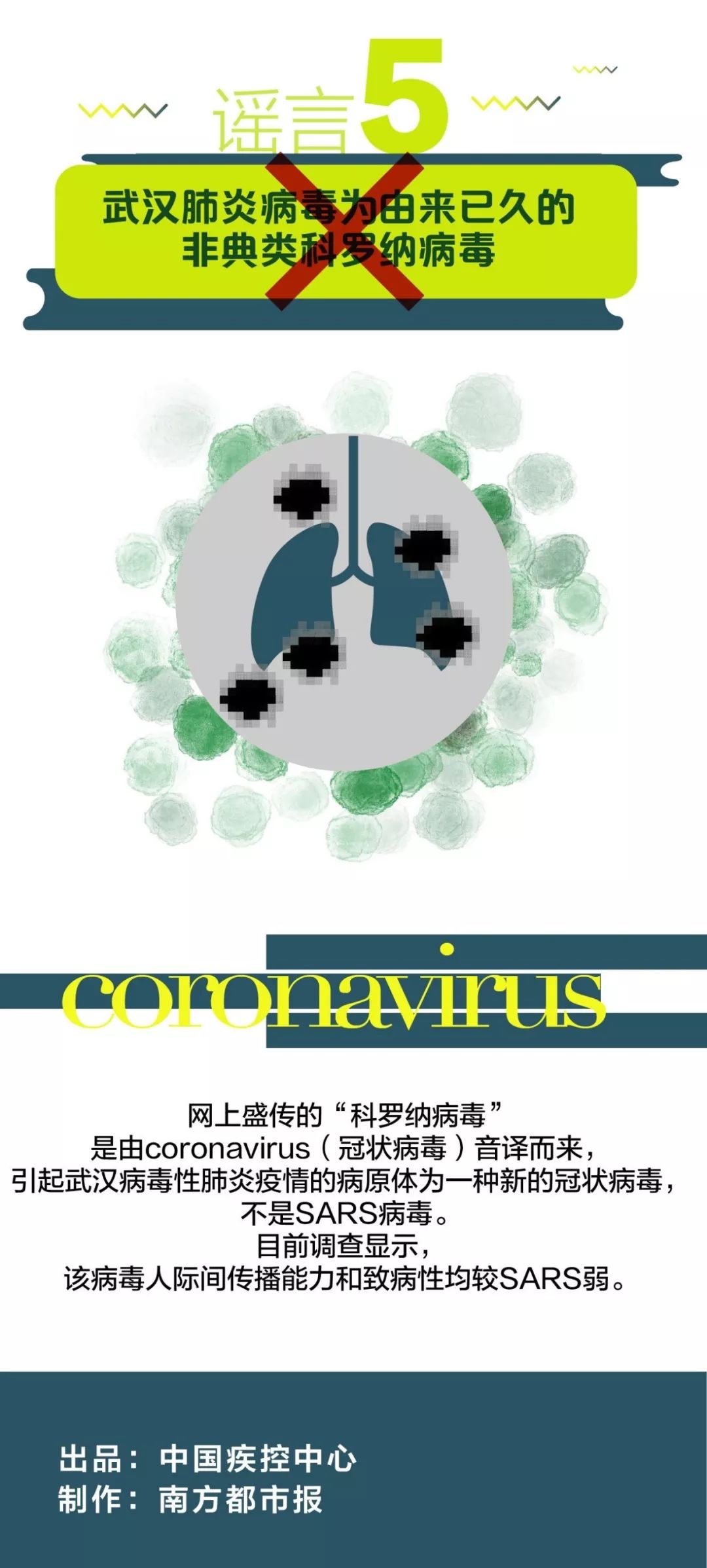 关于武汉病毒性肺炎,这5大谣言 千万别信!