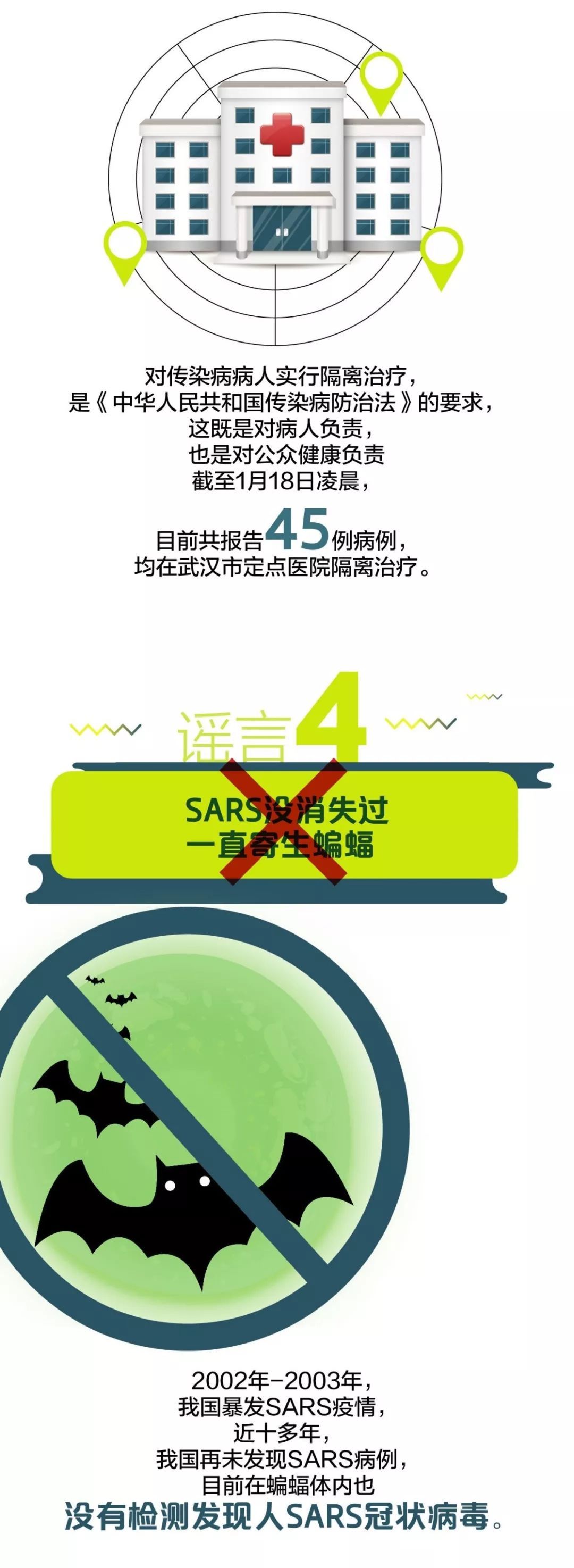 关于武汉病毒性肺炎,这5大谣言 千万别信!