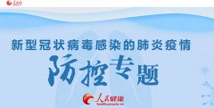 国家卫健委:1月20日0-24时新增新型冠状