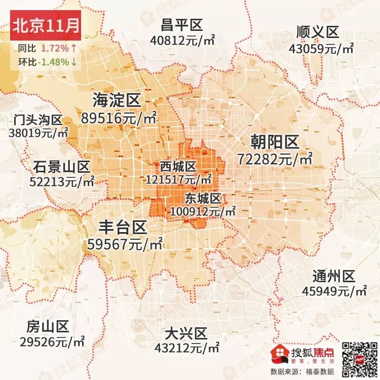 首付不到100万，在北京到底能不能买上房子？