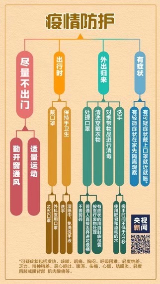信息量很大！湖北省通报疫情及防控最新进展