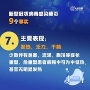 扩散!关于新冠病毒肺炎的9个事实,你一定要
