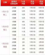 证监会:2月3日股市开市是权衡各种因素