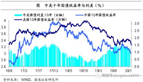 证监会：2月3日股市开市是权衡各种因素的结果