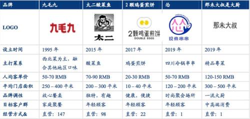 证监会：2月3日股市开市是权衡各种因素的结果