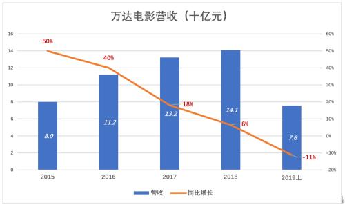 证监会：2月3日股市开市是权衡各种因素的结果