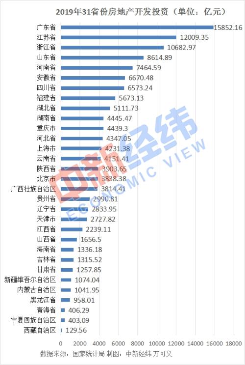 证监会：2月3日股市开市是权衡各种因素的结果