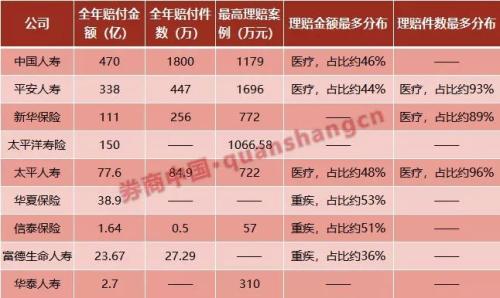 证监会：2月3日股市开市是权衡各种因素的结果