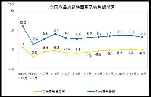 证监会：2月3日股市开市是权衡各种因素的结果