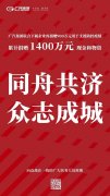 广汽集团再捐900万,累计捐赠1400万支援
