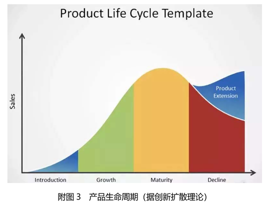 贝瑞研究：苹果大涨之际，是退是留？