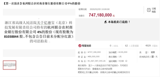 股权频上拍卖台 杭州联合银行上市路不平坦
