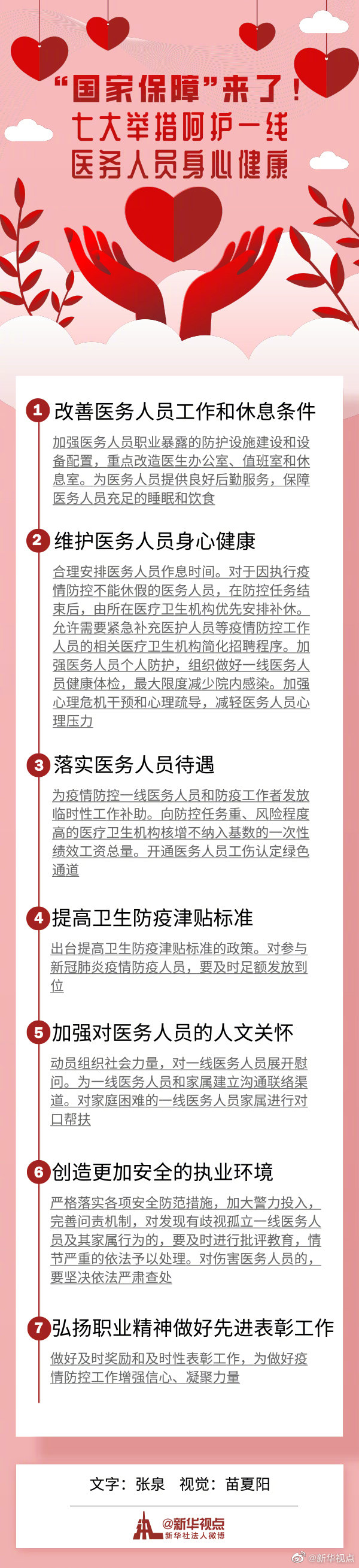 “国家保障”来了!七大举措呵护一线医务人员