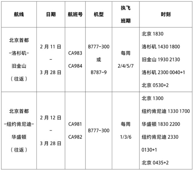 国航调整美国航线