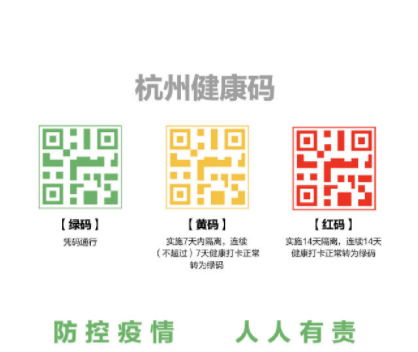 每日经济新闻14点 | 健康码即将在全国一体化政务服务