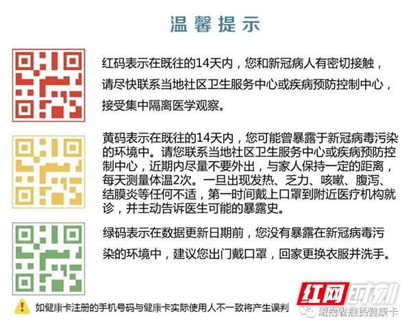 复工进行时丨中国电信“天翼云”承载湖南省居民电子健康卡