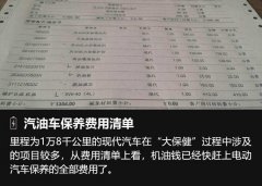 电动车保养项目及费用调查:折合每天消费几