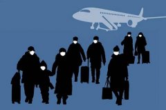 全球旅游业复苏时间:7月!每月损失