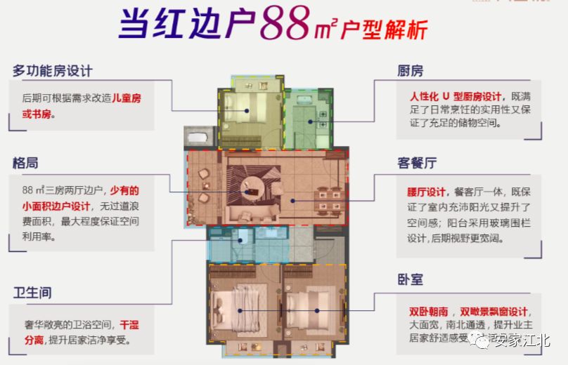 最后的32套房！疫情之下，桥北首个加推楼盘诞生