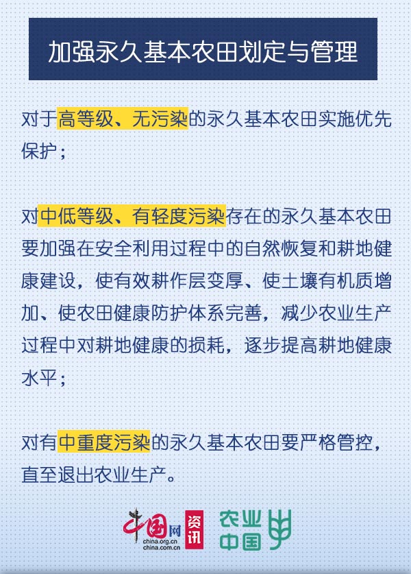 如何呵护耕地健康？民革中央四条建议值得关注