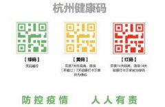 健康码的不同颜色代表什么?