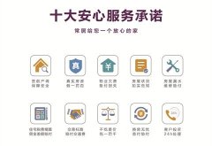 常居地产为你解读:居住权来了!明年