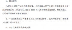 融捷健康保壳年甩亏损资产:1.98亿收购
