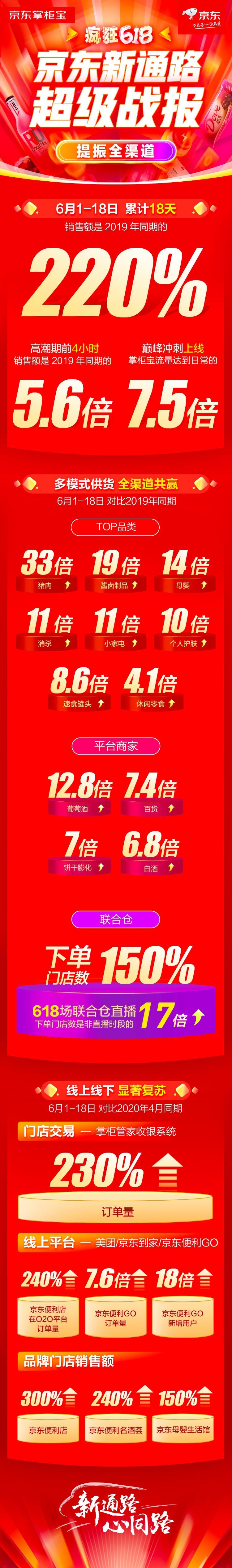 千人抢5套房！深圳楼市“打新”火爆，买到就赚