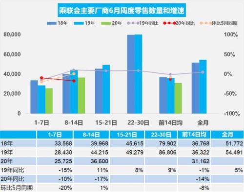 千人抢5套房！深圳楼市“打新”火爆，买到就赚