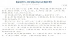 国家卫健委:6月28日新增确诊病例12例其