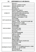 2020年全国县域旅游研究报告隆重发布