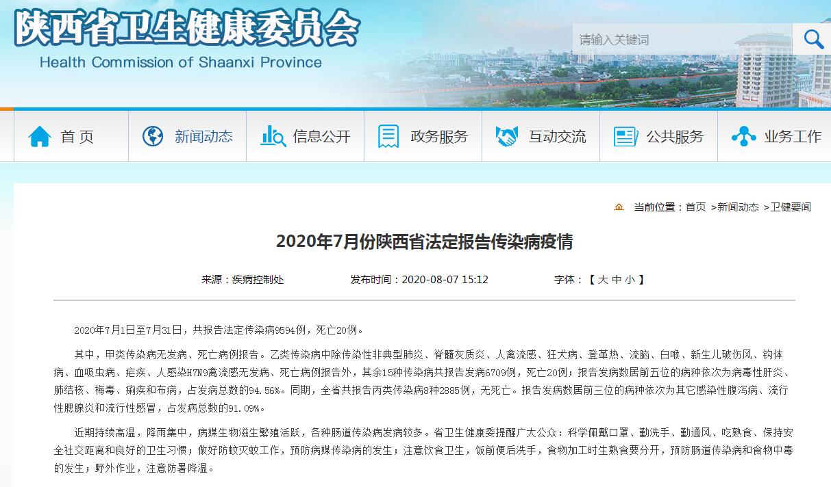 陕西7月共报告法定传染病9594例卫健委提醒:注意饮食卫生