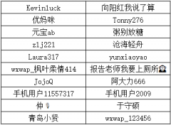 @青岛 又一波表白情书来了!网友分享与