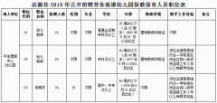 <b>事业单位事业编!河北教师招聘上千人</b>