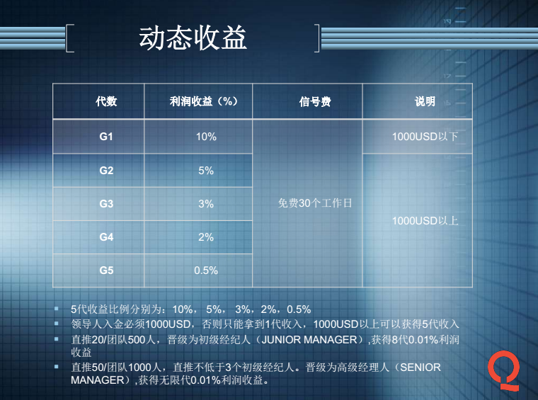 QL量化券商平台惊天内幕！ QL量化外汇劵商官方注册！