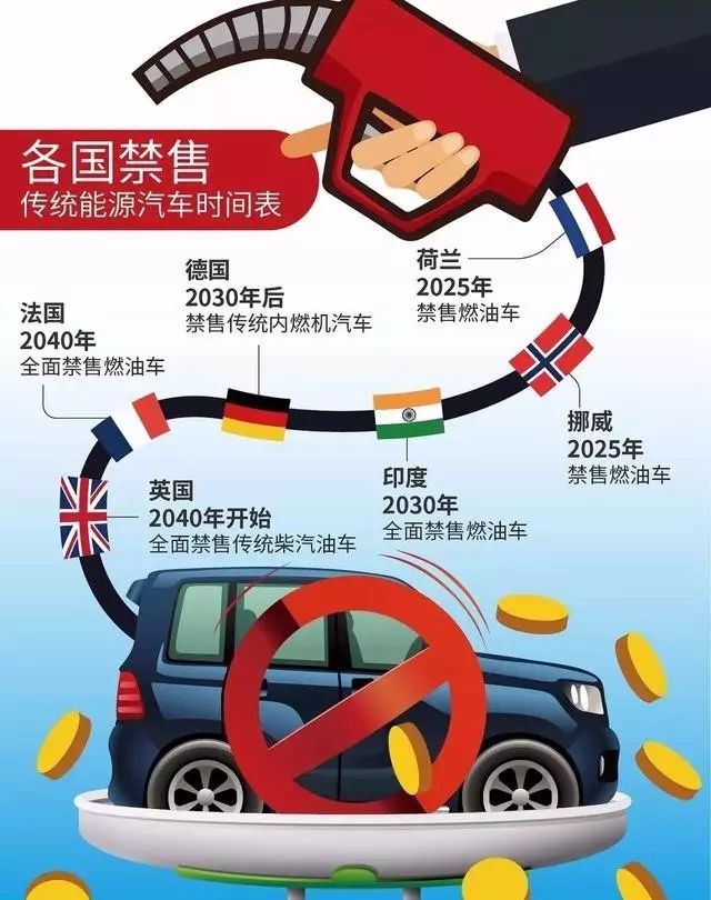 最高补贴仅1.3万?苏州新能源车补贴细则发布 车友不淡定了……