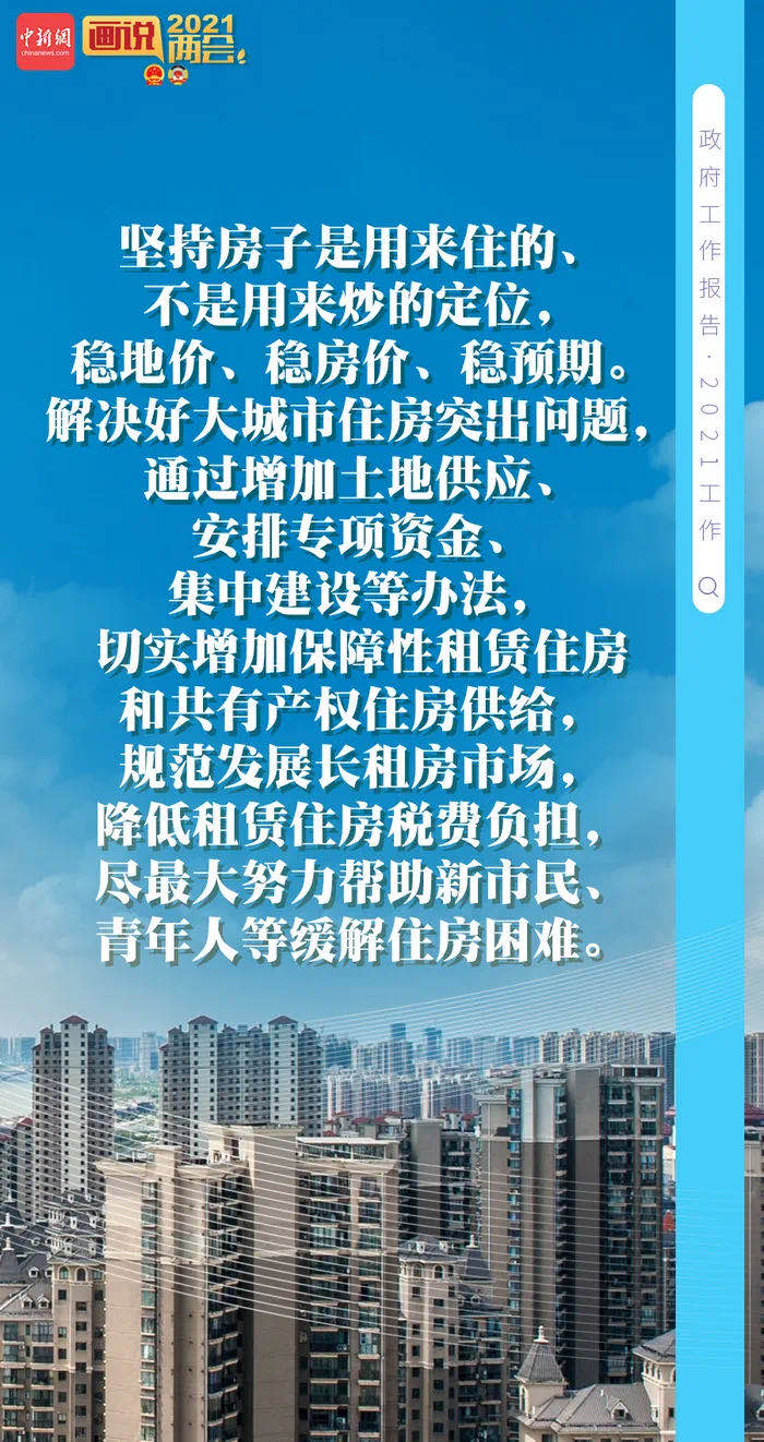 两会上你最最关心的问题 答案在这里